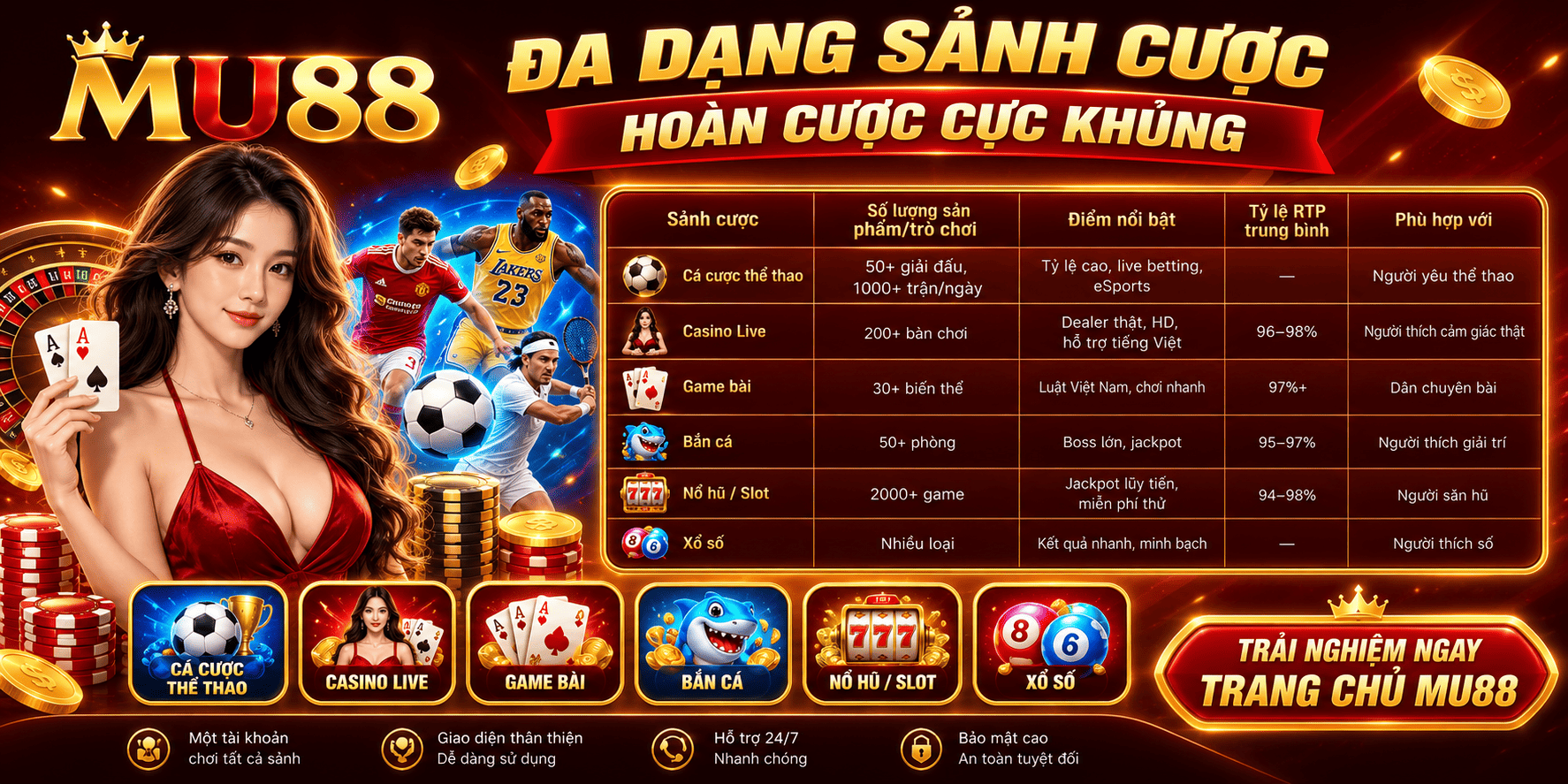 MU88 13 MU88 - Đa dạng sảnh cược hoàn cược cực khủng