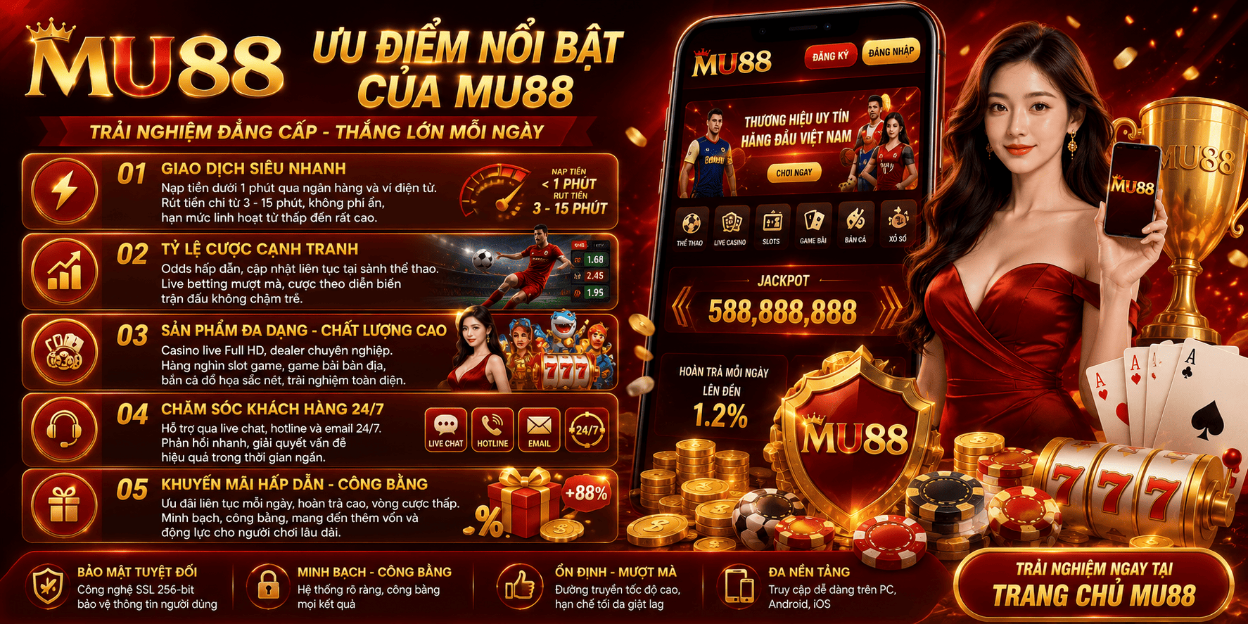 MU88 12 Ưu điểm nổi bật của MU88