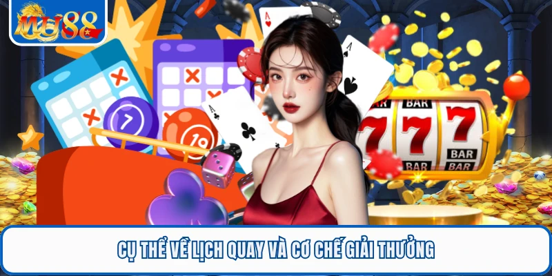 Xổ Số Miền Nam - MU88 Cập Nhật Kết Quả Chuẩn Xác Từng Phút 1 Cụ thể về lịch quay và cơ chế giải thưởng